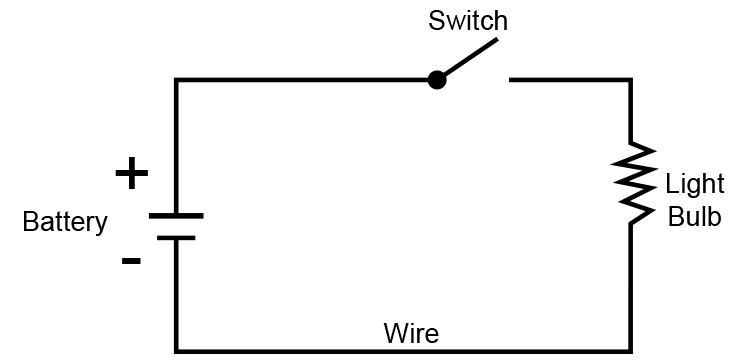 Simple Electric Circuit Diagram